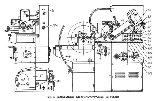 Схема схема розташування електрообладнання на заточувальному верстаті для дискових пилок 3Д692 Схема схема розташування електрообладнання на заточувальному верстаті для дискових пилок 3Д692
